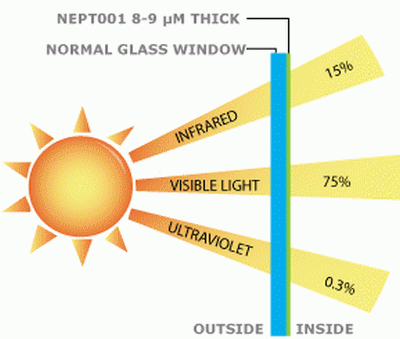 Phú Điền- sáng kiến mới công nghệ xanh _1