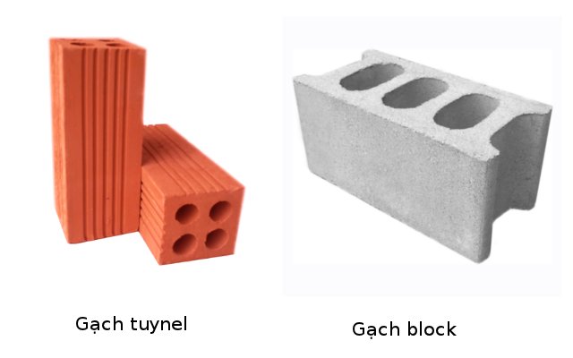 Gạch tuynel và gạch block Phú Điền